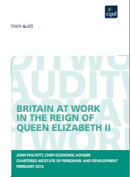 Work Audit Report by CIPD